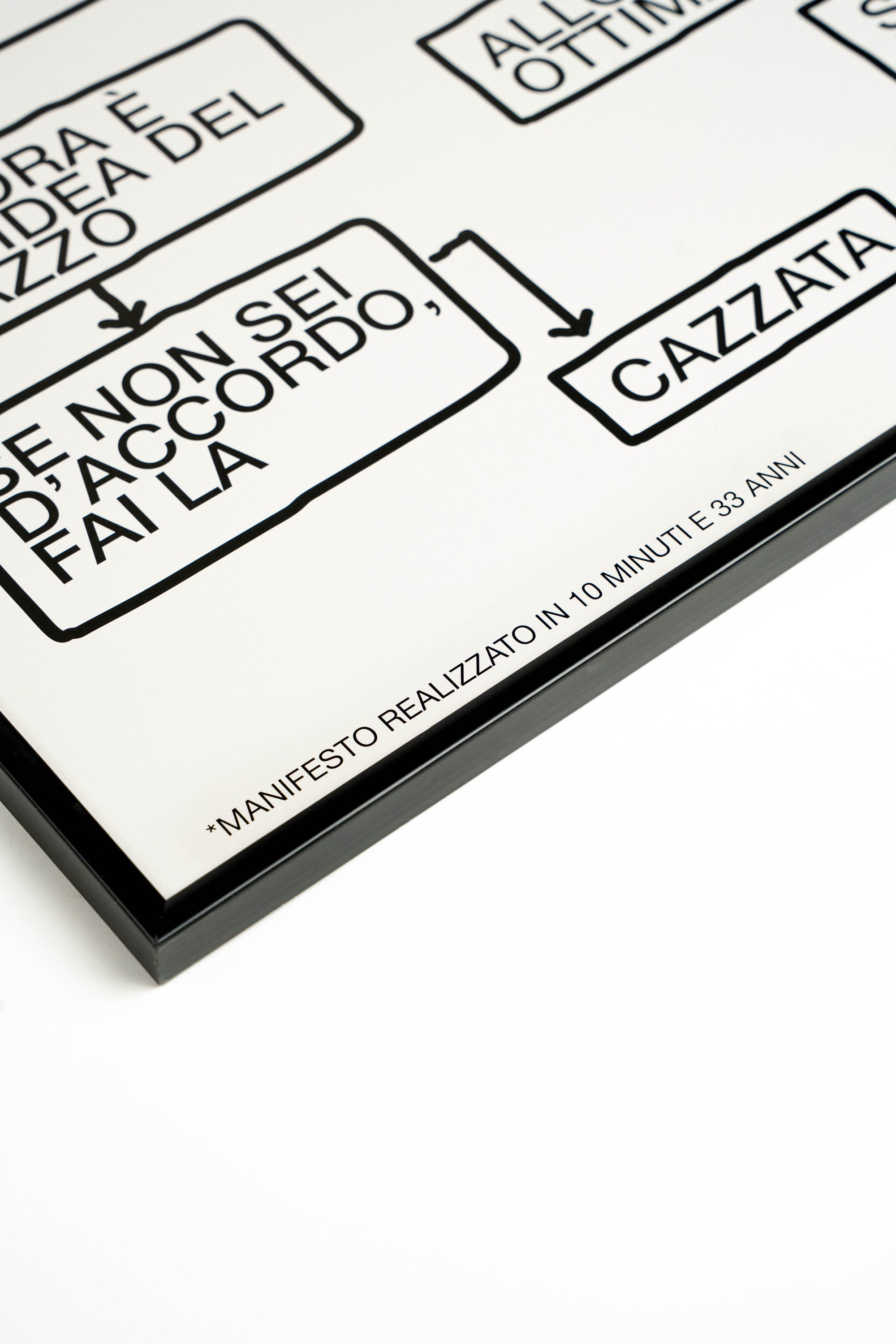 La Regola del Giorno Dopo