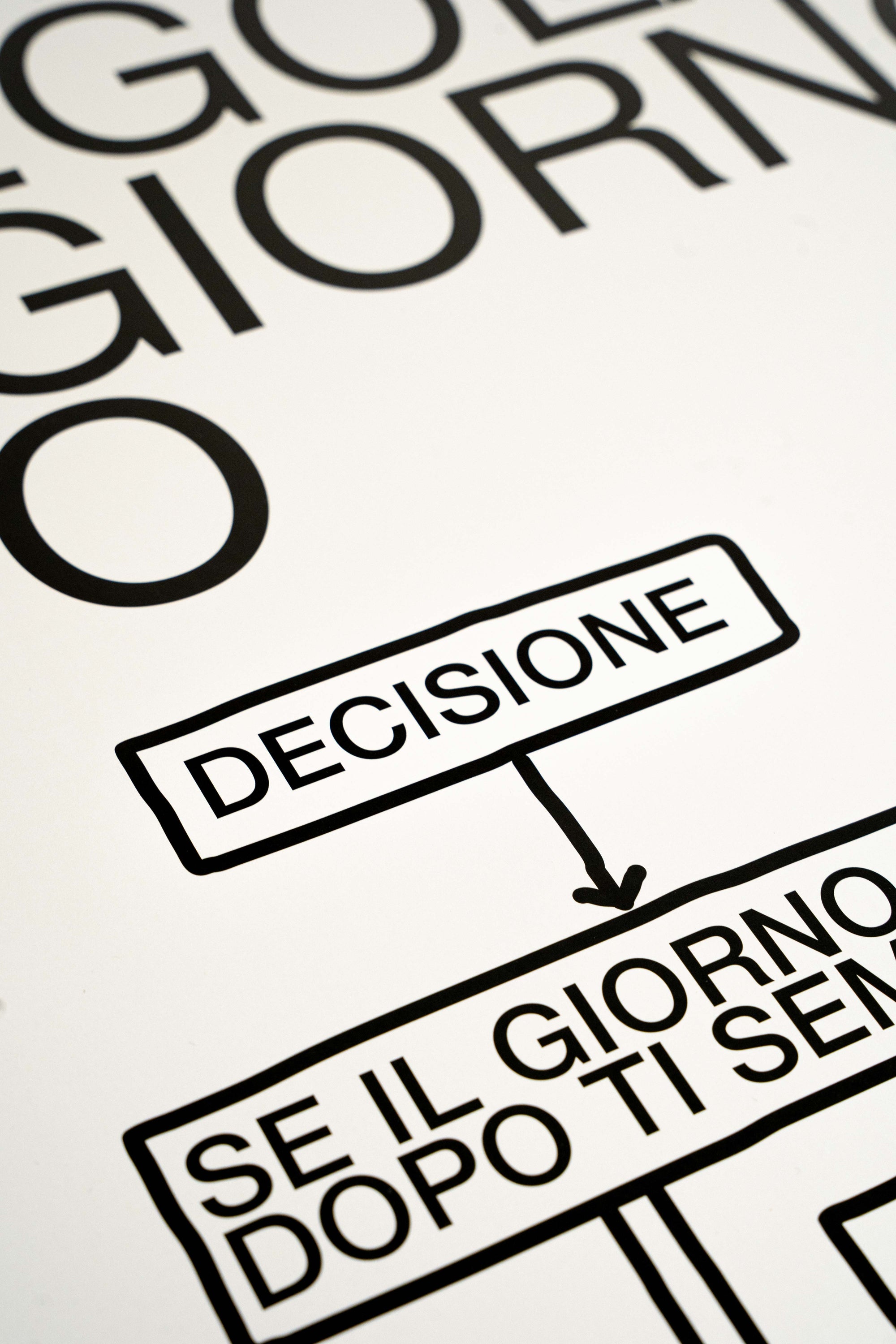 La Regola del Giorno Dopo