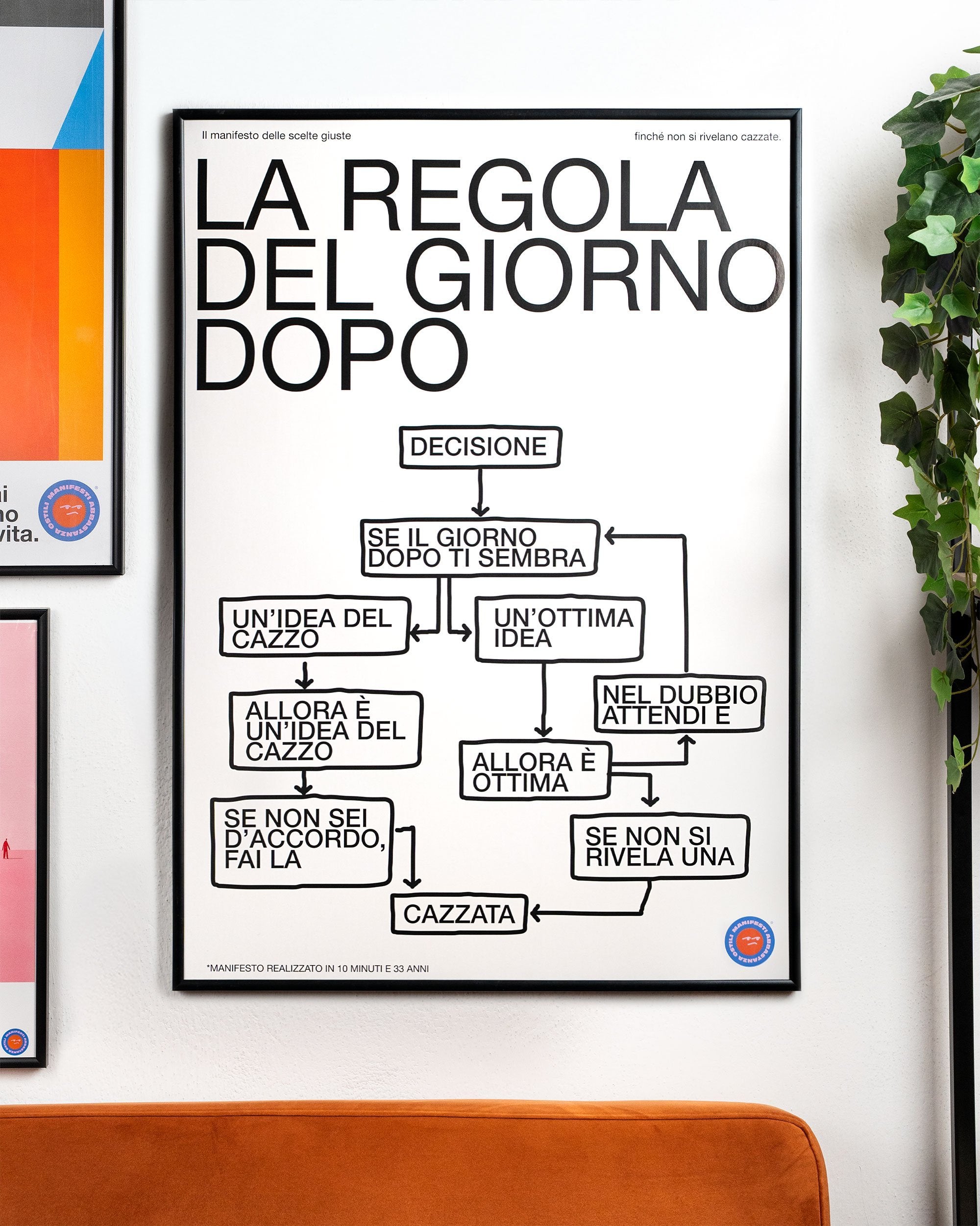 La Regola del Giorno Dopo