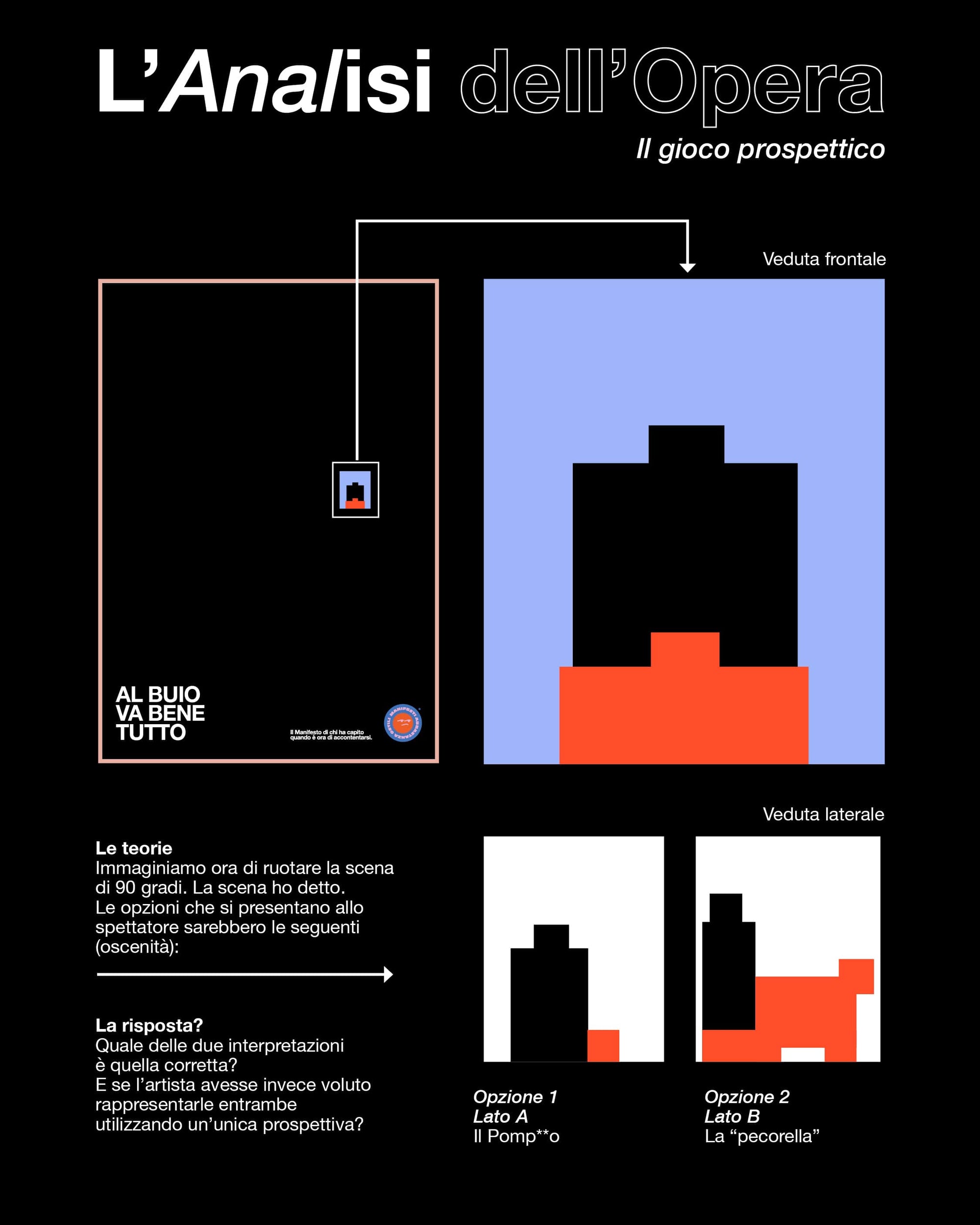 Al buio va bene tutto