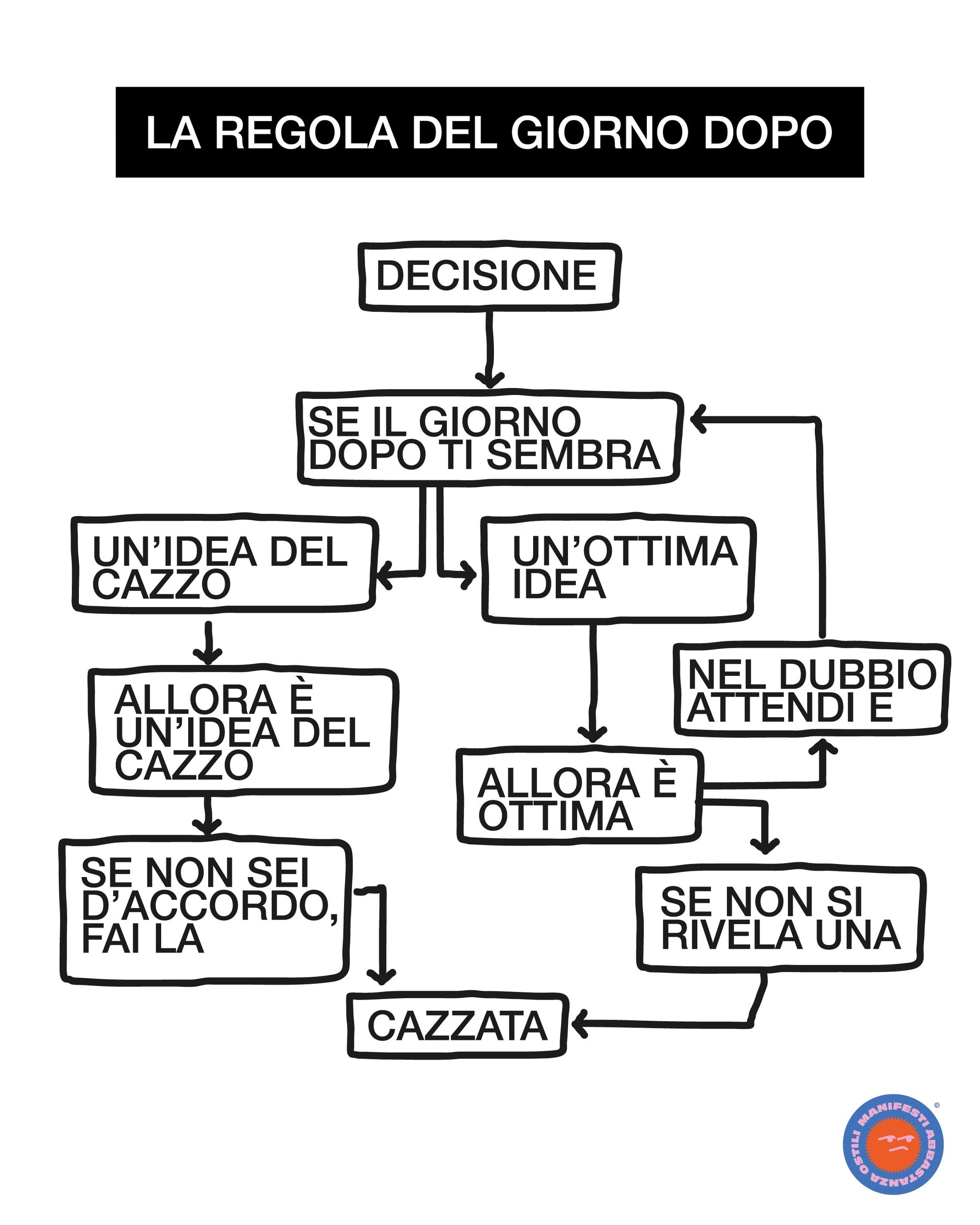 Maglietta - La regola del giorno dopo