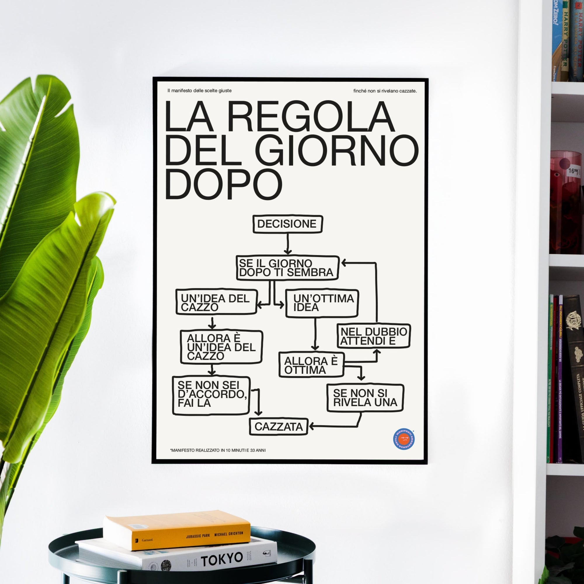 La Regola del Giorno Dopo