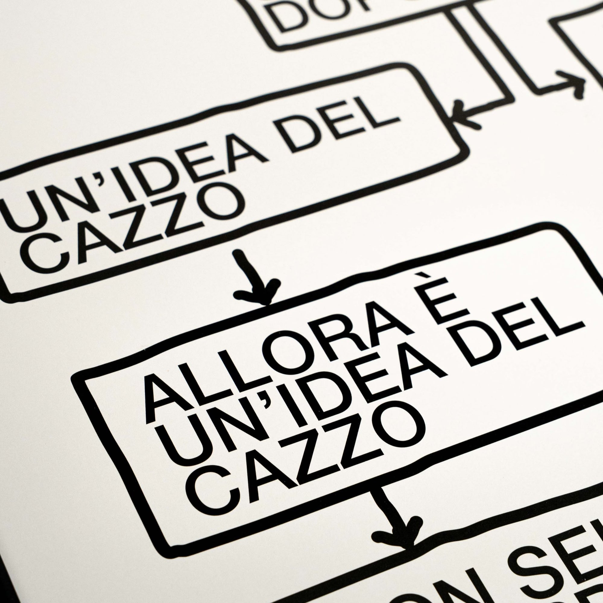 La Regola del Giorno Dopo