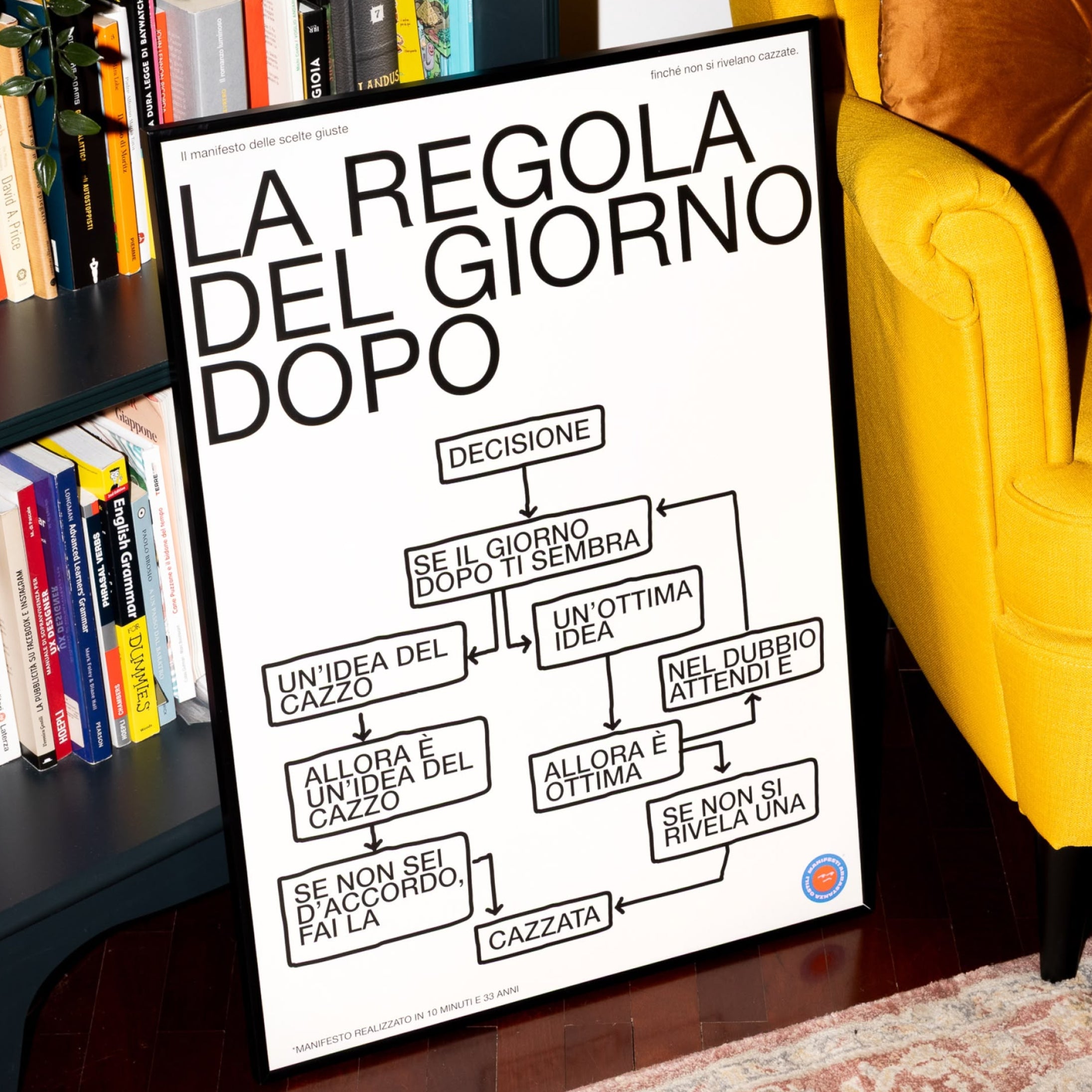 La Regola del Giorno Dopo