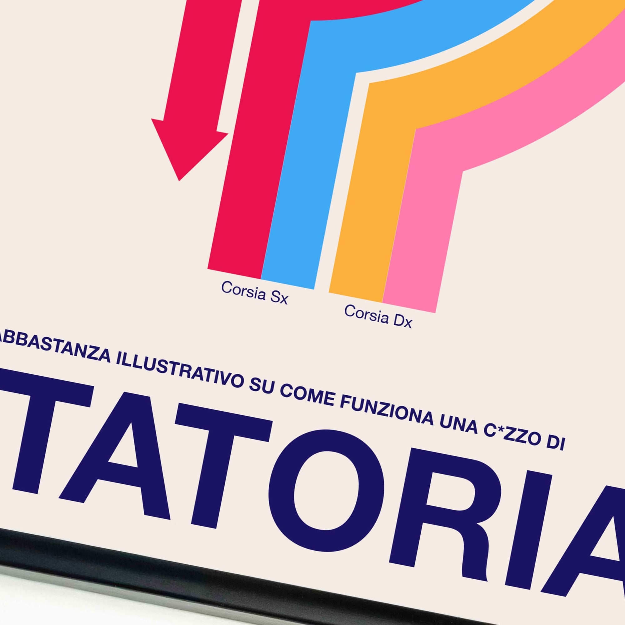 Rotatoria