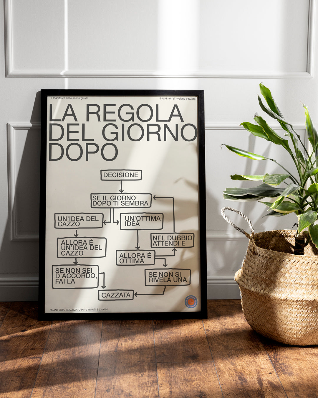 La Regola del Giorno Dopo